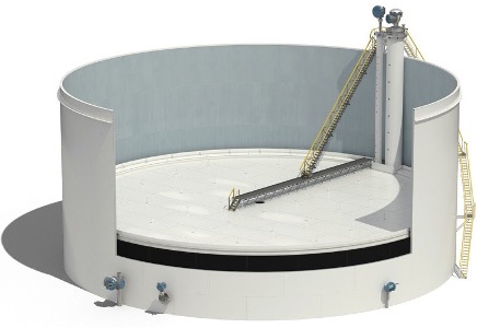 Replacement of Tank Roof Rolling Ladders at ADNOC Refining